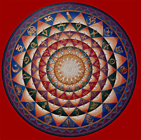 How to Use Mandala Rugs to Create a Sacred Space
